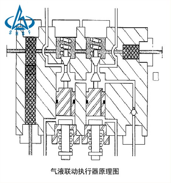 結(jié)構(gòu)圖-