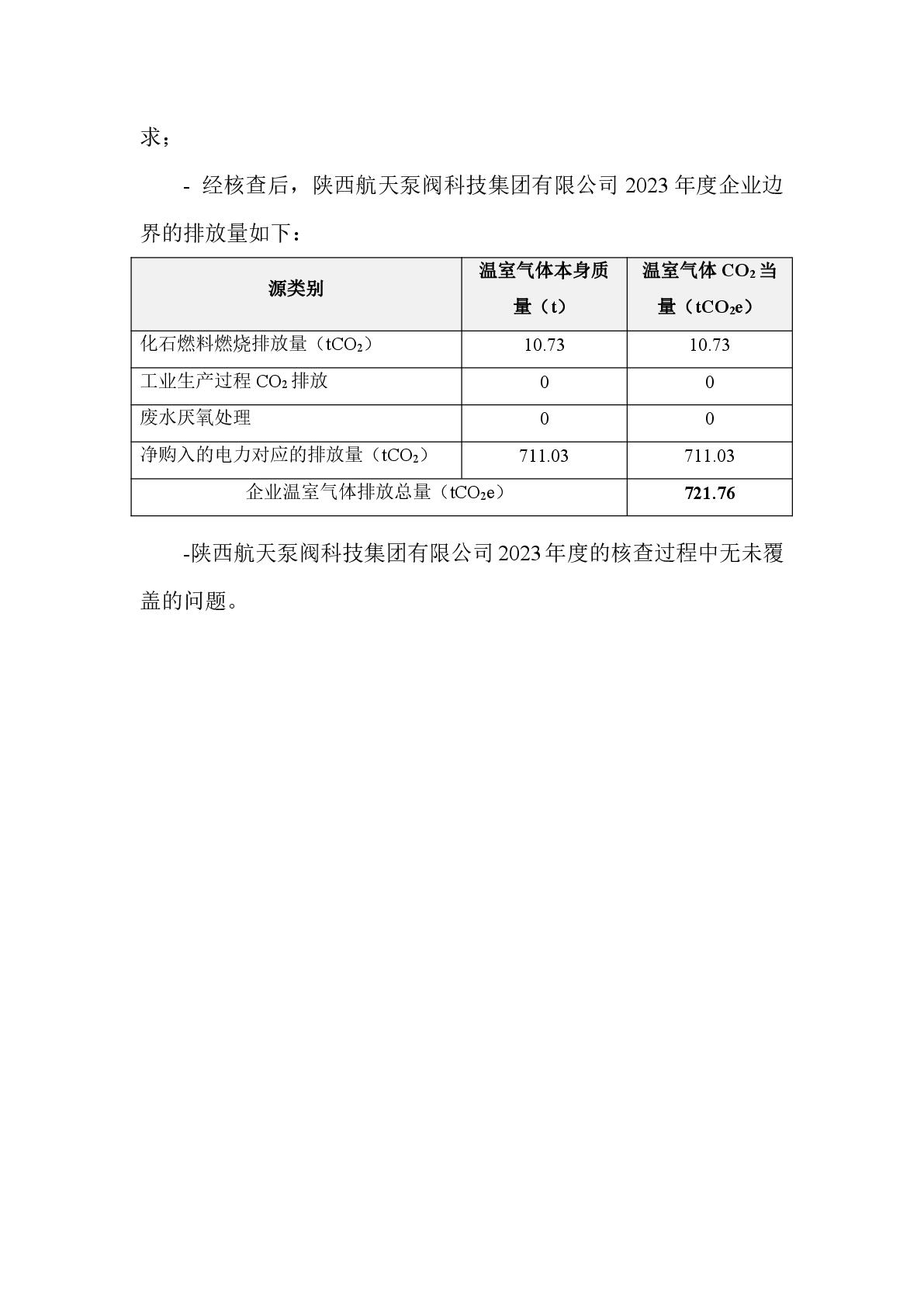 航天泵閥溫室氣體盤(pán)查報(bào)告(1)-014