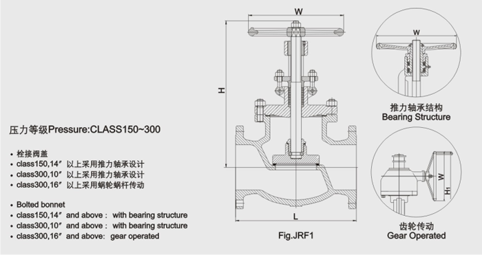 明桿升降式鑄鋼截止閥結(jié)構(gòu)圖